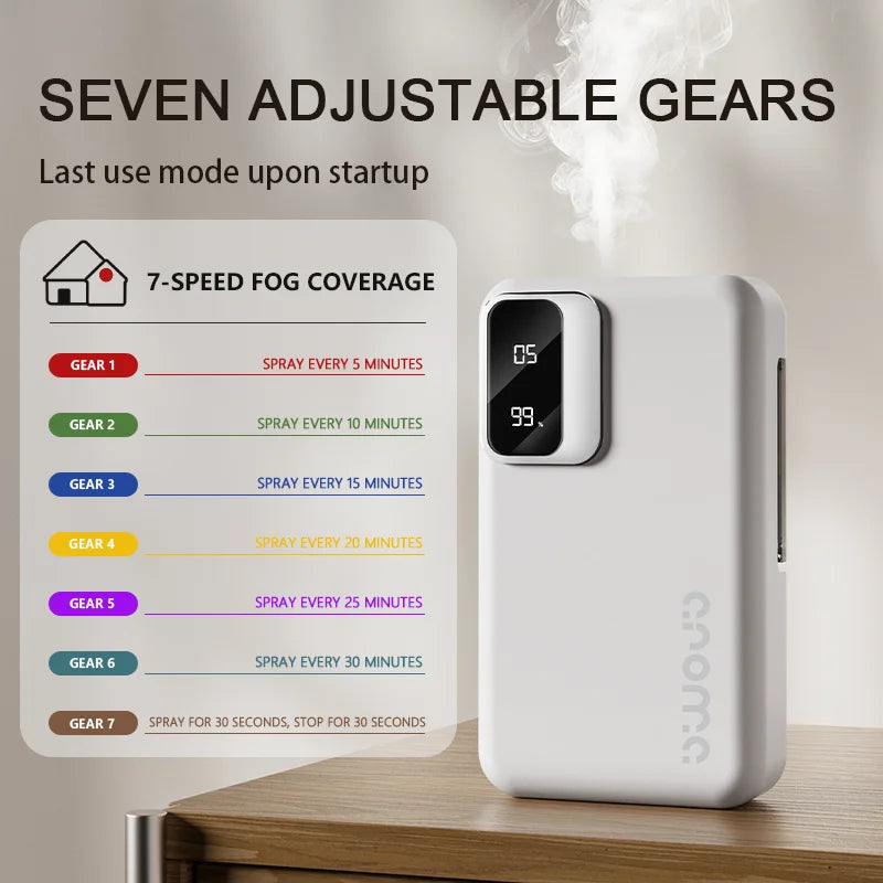 Automatic Spray Aromatherapy Diffuser Smart Sensor USB Desktop Air Freshener Essential Oil Perfume Machine For Home Bathroom